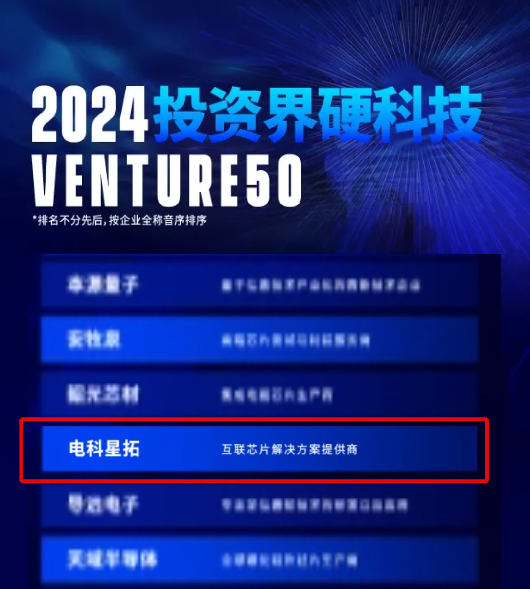 电科艾弗森ballbet入选2024VENTURE50硬科技榜单！.png